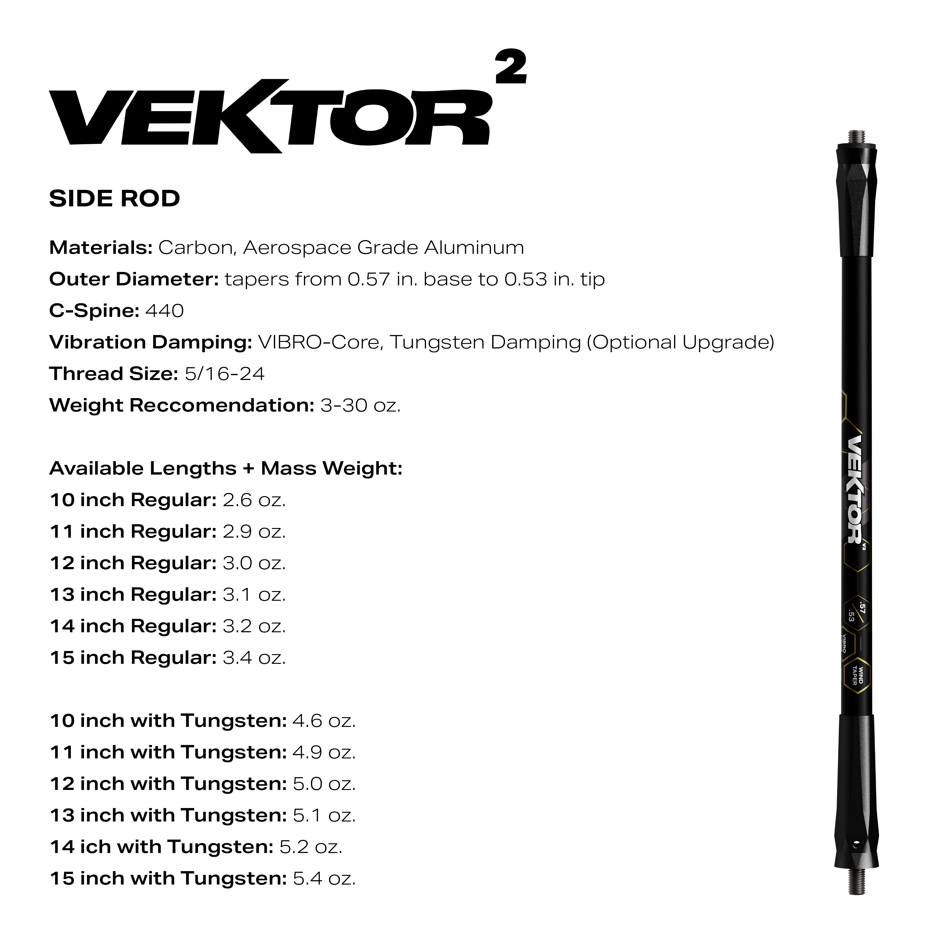 Vektor 2