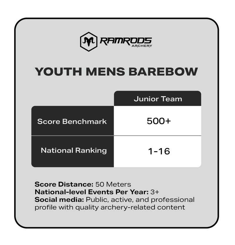 Youth Barebow Men