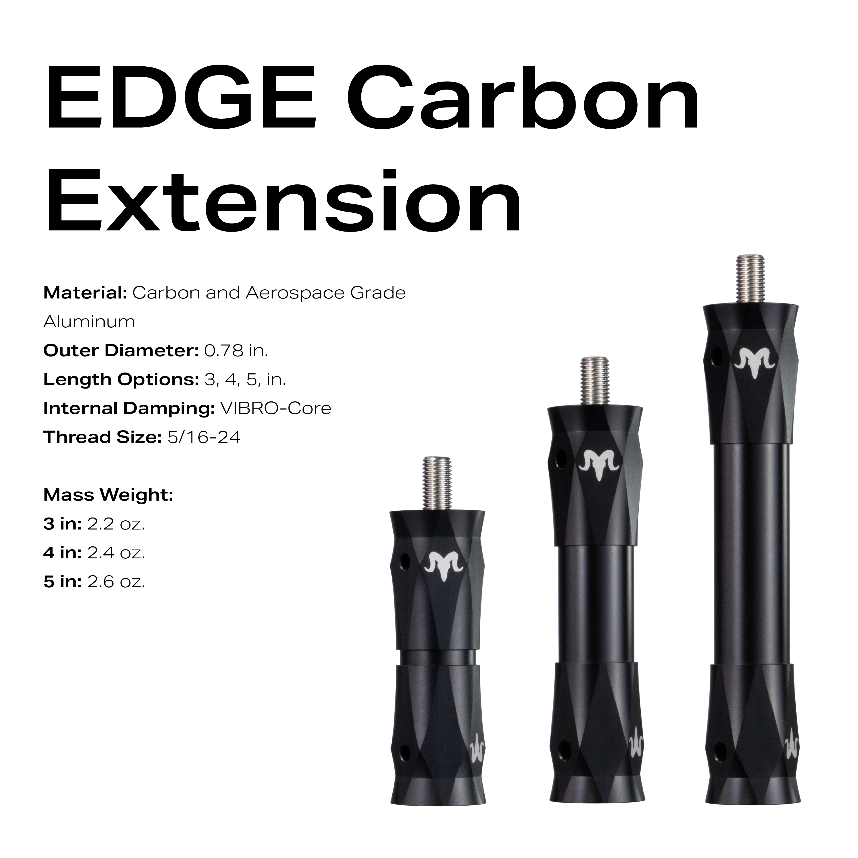 EDGE Carbon Extension